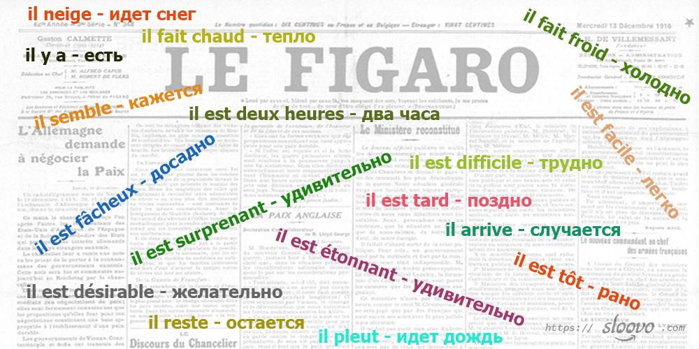 Безличные глаголы и обороты во французском языке. Перевод на французский