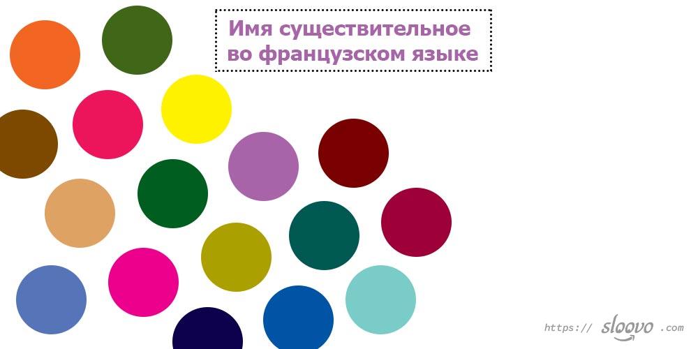 Имя существительное во французском языке