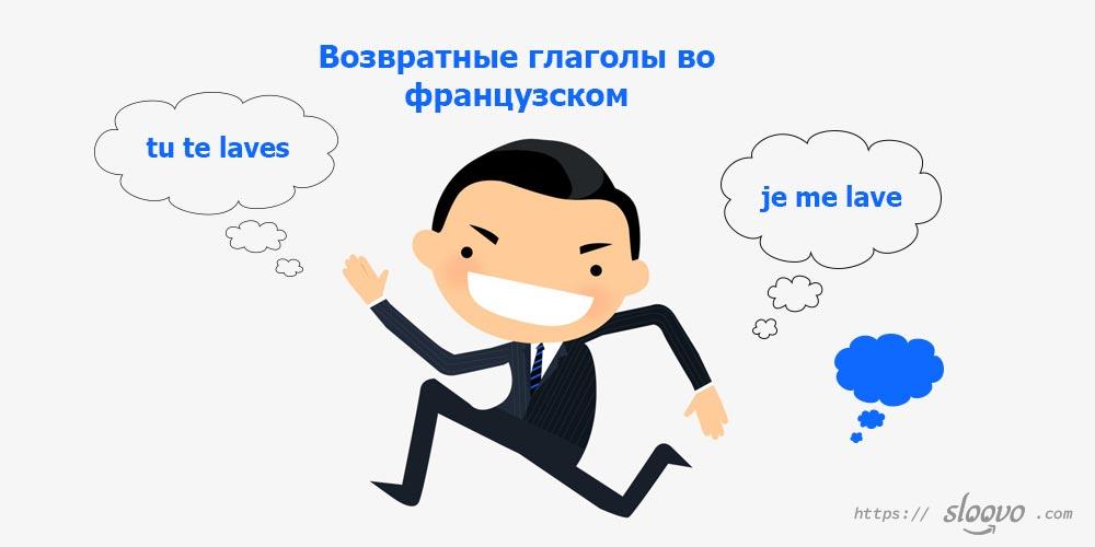 Спряжение возвратных глаголов