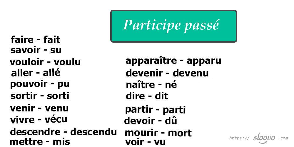 Participe passé или причастие прошедшего времени во французском языке