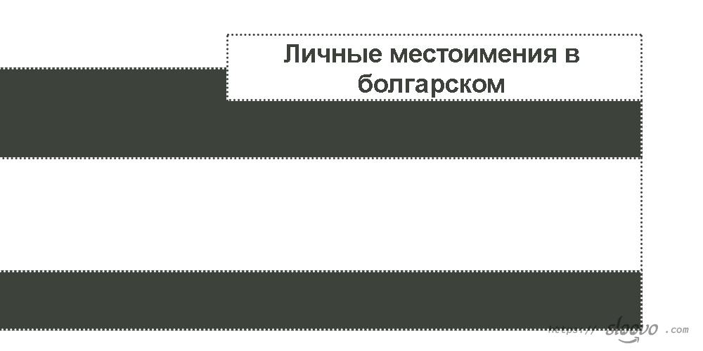 Личные местоимения в болгарском и глагол быть