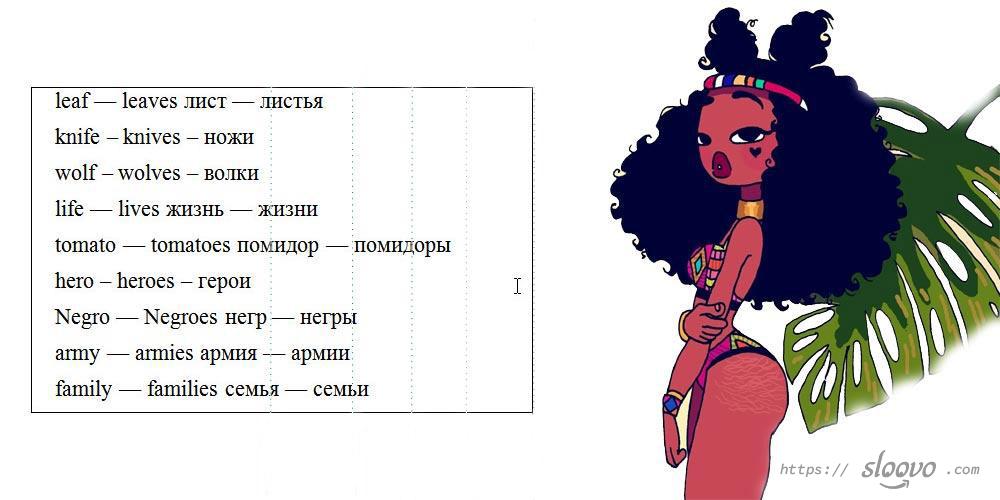Имя существительное в английском языке