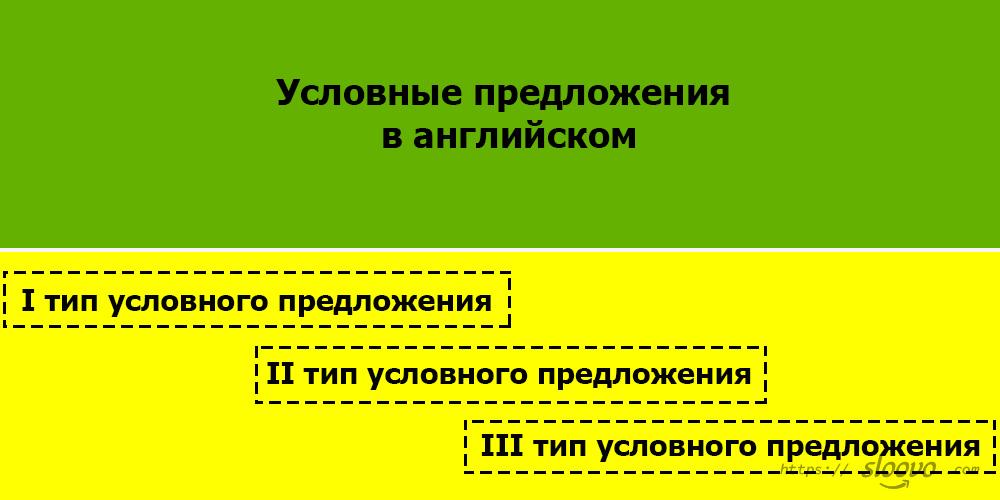 Условные предложения в английском
