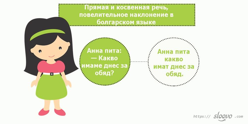 Прямая и косвенная речь, повелительное наклонение в болгарском языке