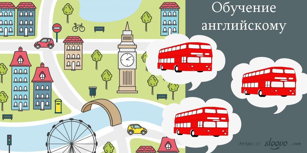 Как выбрать курсы английского языка?
