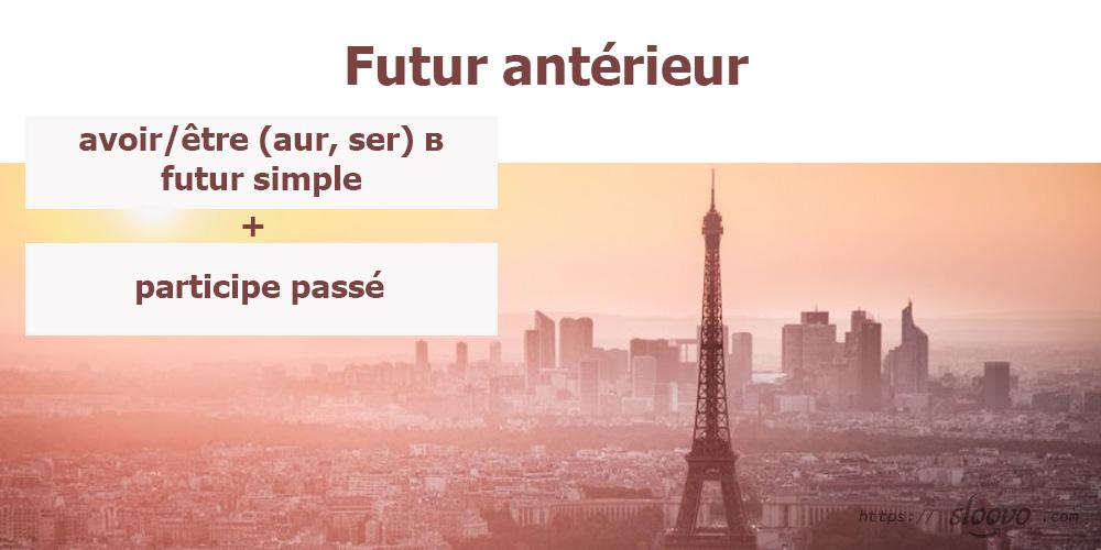 Futur antérieur (сложное будущее время) — перевод французского учебник