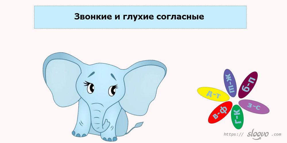 Звонкие и глухие согласные