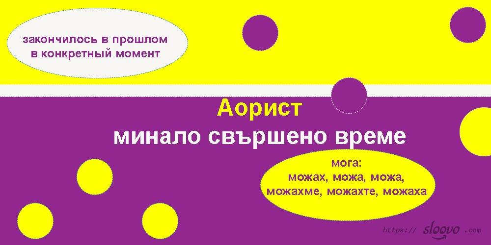 Аорист или минало свършено време