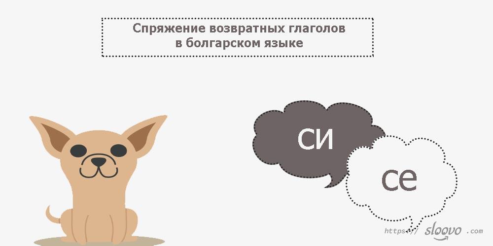 Спряжение возвратных глаголов в болгарском