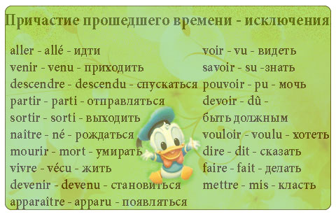 Participe passé или причастие прошедшего времени.