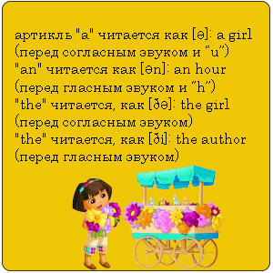 Употребление неопределённого артикля и местоимений some, any с исчисляемыми существительными.